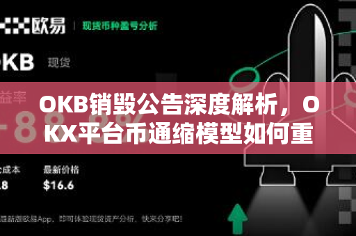 OKB销毁公告深度解析，OKX平台币通缩模型如何重塑生态价值