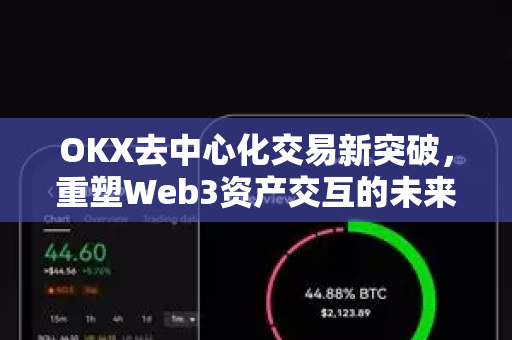 OKX去中心化交易新突破,重塑Web3资产交互的未来 OKX去中心化交易新突破,重塑Web3资产交互的未来