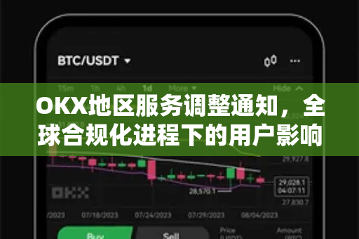 OKX地区服务调整通知，全球合规化进程下的用户影响与应对指南