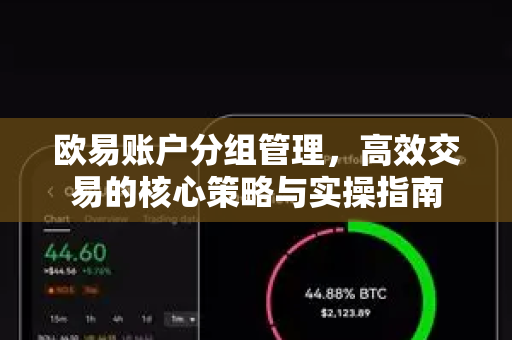 欧易账户分组管理,高效交易的核心策略与实操指南 欧易账户分组管理,高效交易的核心策略与实操指南