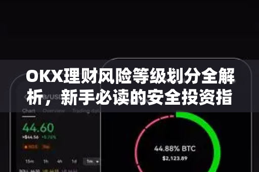 OKX理财风险等级划分全解析,新手必读的安全投资指南 OKX理财风险等级划分全解析,新手必读的安全投资指南