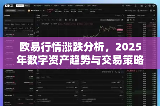欧易行情涨跌分析,2025年数字资产趋势与交易策略全解析 欧易行情涨跌分析,2025年数字资产趋势与交易策略全解析