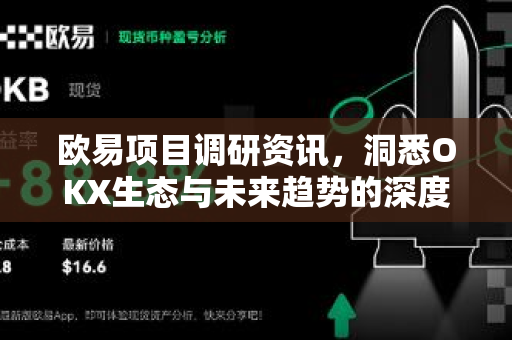 欧易项目调研资讯,洞悉OKX生态与未来趋势的深度指南 欧易项目调研资讯,洞悉OKX生态与未来趋势的深度指南