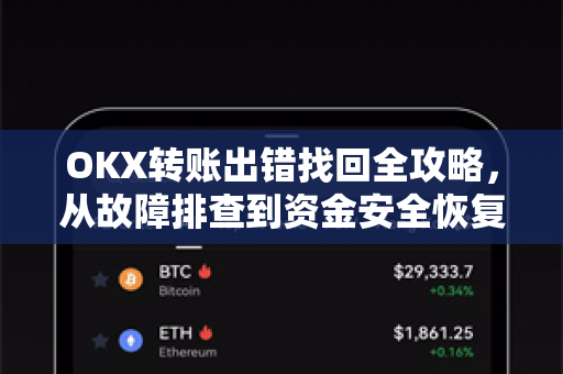 OKX转账出错找回全攻略,从故障排查到资金安全恢复指南 OKX转账出错找回全攻略,从故障排查到资金安全恢复指南