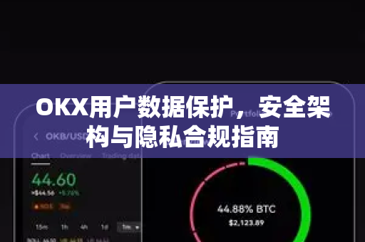OKX用户数据保护,安全架构与隐私合规指南 OKX用户数据保护,安全架构与隐私合规指南