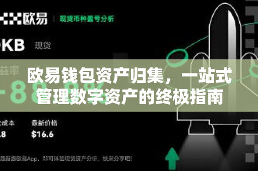 欧易钱包资产归集，一站式管理数字资产的终极指南