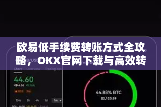 欧易低手续费转账方式全攻略,OKX官网下载与高效转账技巧 欧易低手续费转账方式全攻略,OKX官网下载与高效转账技巧