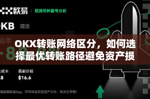 OKX转账网络区分,如何选择最优转账路径避免资产损失 OKX转账网络区分,如何选择最优转账路径避免资产损失