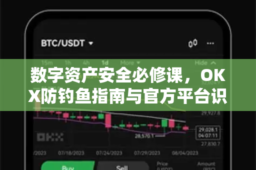 数字资产安全必修课，OKX防钓鱼指南与官方平台识别技巧