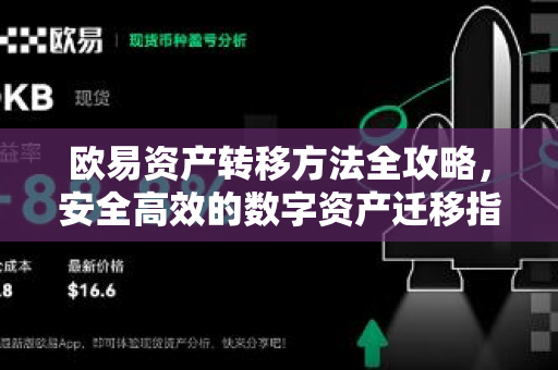 欧易资产转移方法全攻略,安全高效的数字资产迁移指南 欧易资产转移方法全攻略,安全高效的数字资产迁移指南