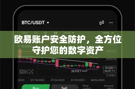 欧易账户安全防护，全方位守护您的数字资产