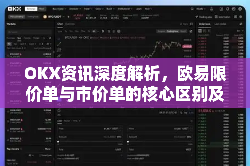 OKX资讯深度解析，欧易限价单与市价单的核心区别及实战应用
