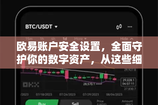 欧易账户安全设置，全面守护你的数字资产，从这些细节开始