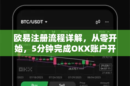 欧易注册流程详解，从零开始，5分钟完成OKX账户开通与安全设置