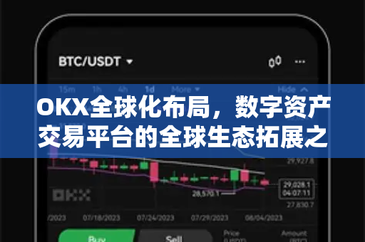 OKX全球化布局，数字资产交易平台的全球生态拓展之路
