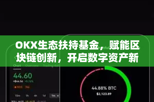 OKX生态扶持基金,赋能区块链创新,开启数字资产新纪元 OKX生态扶持基金,赋能区块链创新,开启数字资产新纪元