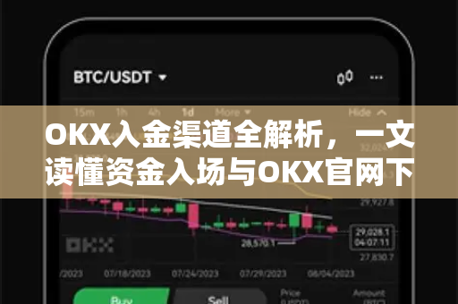 OKX入金渠道全解析，一文读懂资金入场与OKX官网下载指南