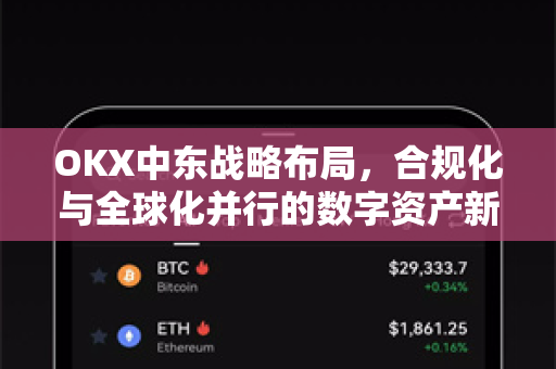 OKX中东战略布局,合规化与全球化并行的数字资产新篇章 OKX中东战略布局,合规化与全球化并行的数字资产新篇章