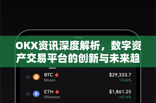 OKX资讯深度解析，数字资产交易平台的创新与未来趋势