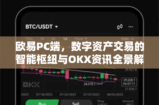 欧易PC端，数字资产交易的智能枢纽与OKX资讯全景解析