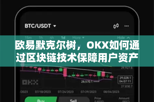 欧易默克尔树,OKX如何通过区块链技术保障用户资产透明与安全 欧易默克尔树,OKX如何通过区块链技术保障用户资产透明与安全