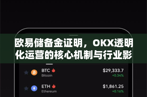 欧易储备金证明,OKX透明化运营的核心机制与行业影响 欧易储备金证明,OKX透明化运营的核心机制与行业影响