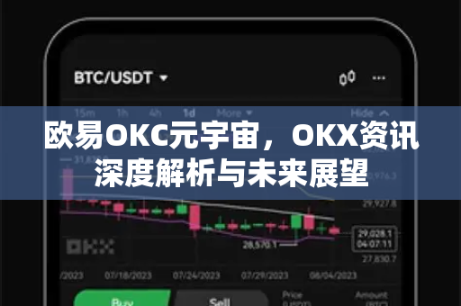 欧易OKC元宇宙，OKX资讯深度解析与未来展望