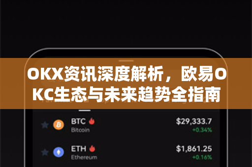 OKX资讯深度解析,欧易OKC生态与未来趋势全指南 OKX资讯深度解析,欧易OKC生态与未来趋势全指南