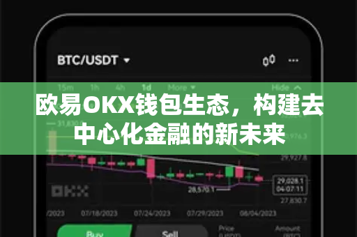 欧易OKX钱包生态，构建去中心化金融的新未来