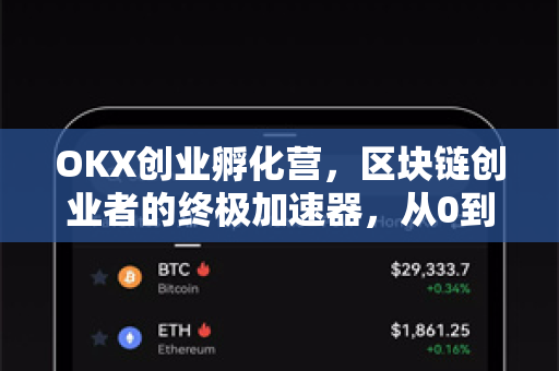OKX创业孵化营，区块链创业者的终极加速器，从0到1的实战指南