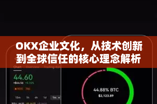 OKX企业文化,从技术创新到全球信任的核心理念解析 OKX企业文化,从技术创新到全球信任的核心理念解析