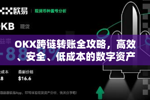 OKX跨链转账全攻略，高效、安全、低成本的数字资产转移指南