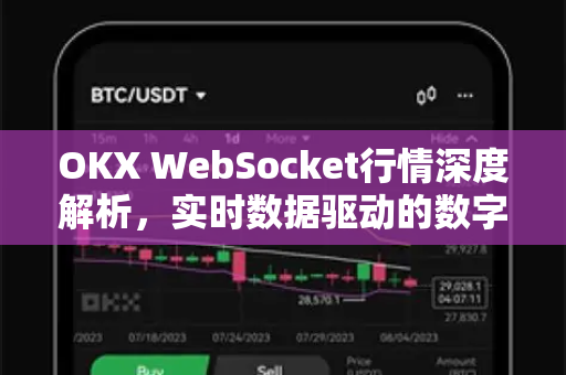 OKX WebSocket行情深度解析，实时数据驱动的数字资产交易新体验