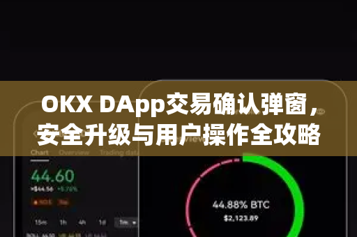 OKX DApp交易确认弹窗，安全升级与用户操作全攻略