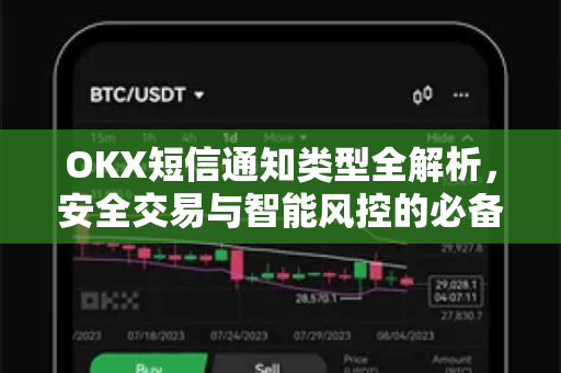 OKX短信通知类型全解析，安全交易与智能风控的必备指南