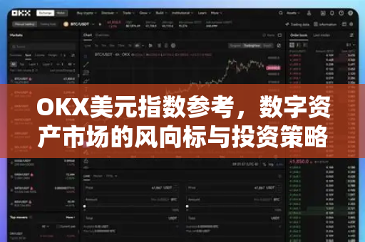 OKX美元指数参考，数字资产市场的风向标与投资策略深度解析