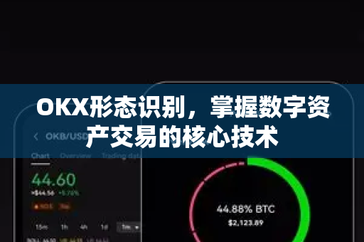 OKX形态识别，掌握数字资产交易的核心技术