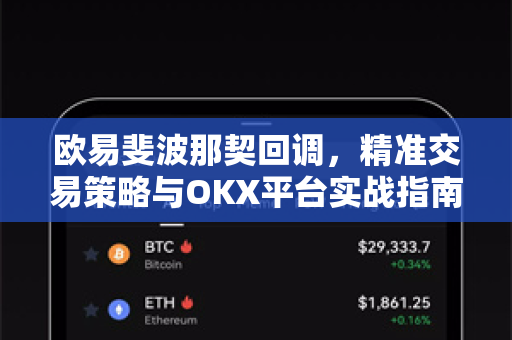 <strong>欧易</strong>斐波那契回调，精准交易策略与OKX平台实战指南