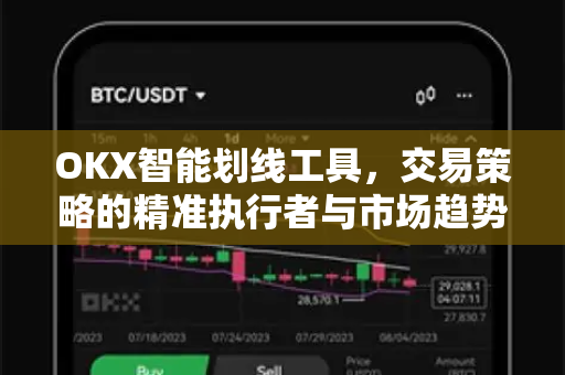 OKX智能划线工具，交易策略的精准执行者与市场趋势解码器