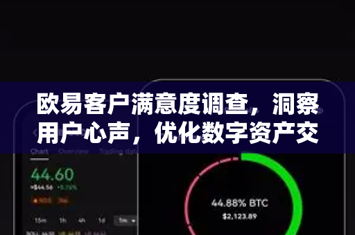欧易客户满意度调查，洞察用户心声，优化数字资产交易体验