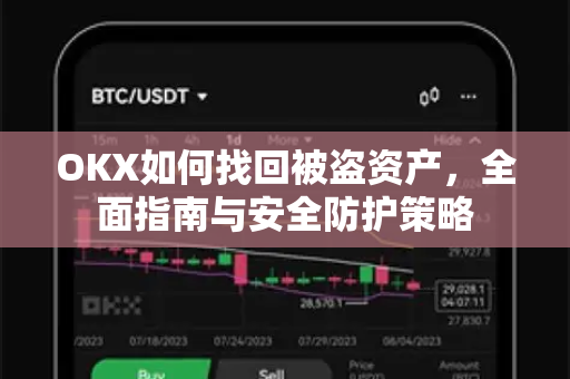 OKX如何找回被盗资产,全面指南与安全防护策略 OKX如何找回被盗资产,全面指南与安全防护策略
