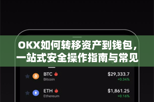 OKX如何转移资产到钱包,一站式安全操作指南与常见问题解答 OKX如何转移资产到钱包,一站式安全操作指南与常见问题解答